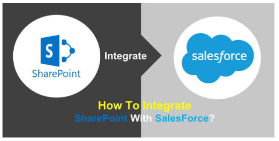 Sharepoint Vs Salesforce