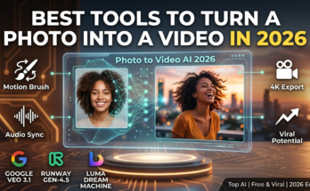 A high-tech interface showing a still portrait of a person transforming into a cinematic 3D moving video using 2026 AI technology.